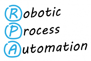 Robotic Process Automation